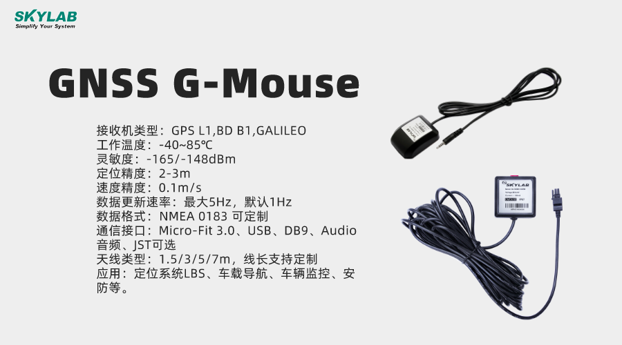GNSS G-Mouse