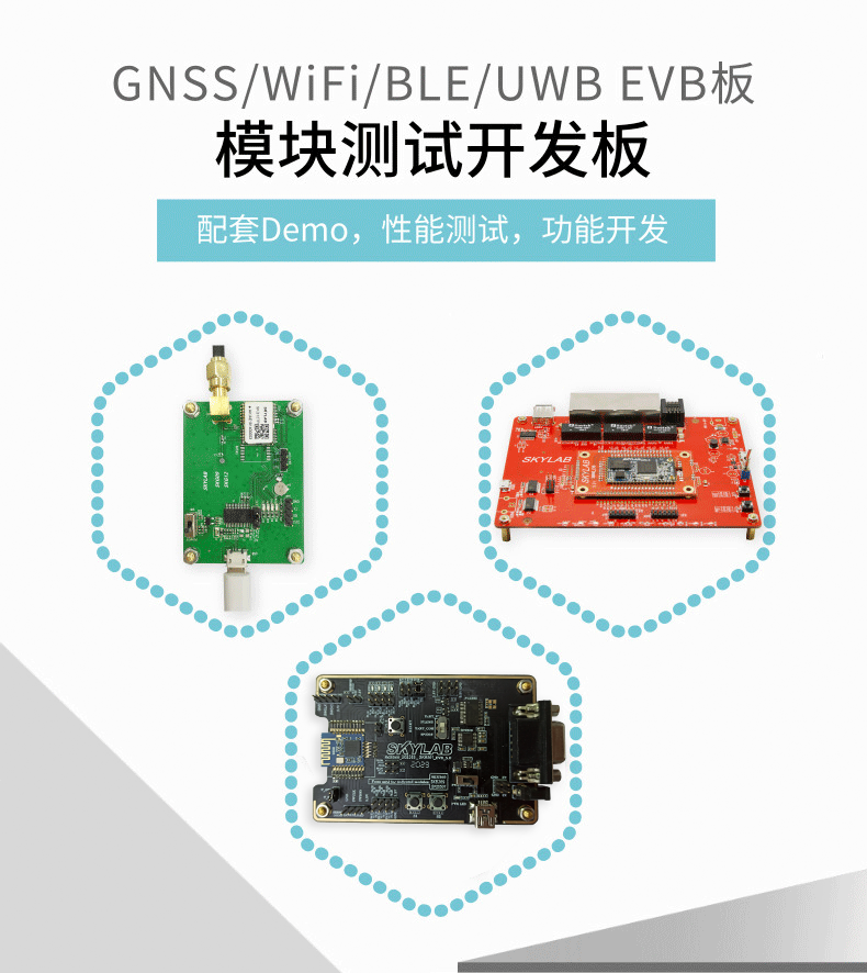 SKYLAB GPS/北斗/WiFi/蓝牙模块Demo板申请