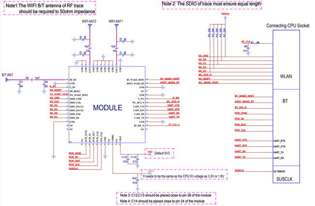 SDIO接口wifi6+BLE5.2二合一模块WG244参考设计.jpg