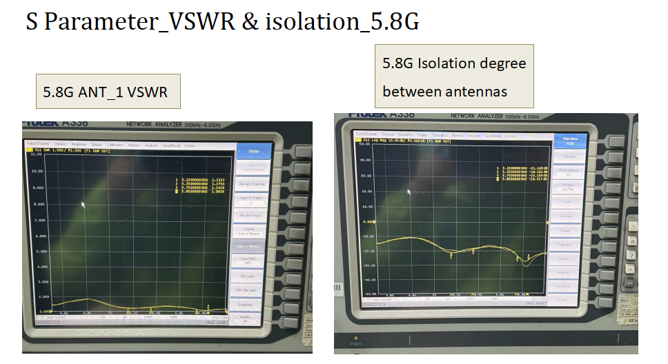 WiFi模块天线S参数_VSWR和隔离图 WiFi模块天线S参数_VSWR和隔离图