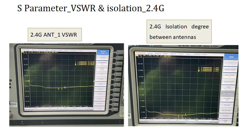 WiFi模块天线S参数_VSWR和隔离图 WiFi模块天线S参数_VSWR和隔离图