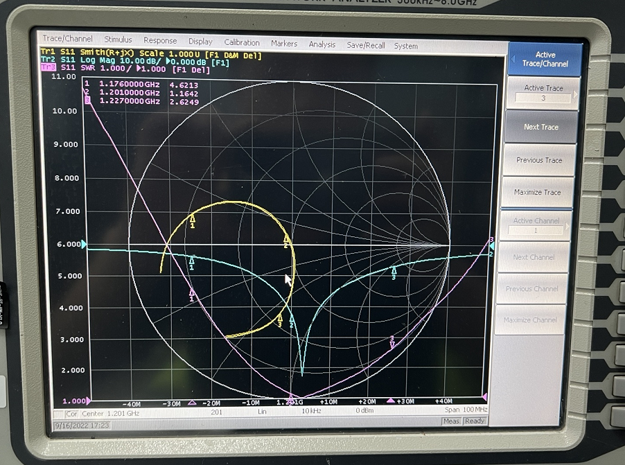 驻波比、回波损耗 驻波比、回波损耗