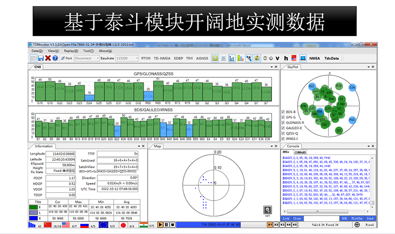 GNSS高精度天线SKA14-多频GNSS天线IPX7防水