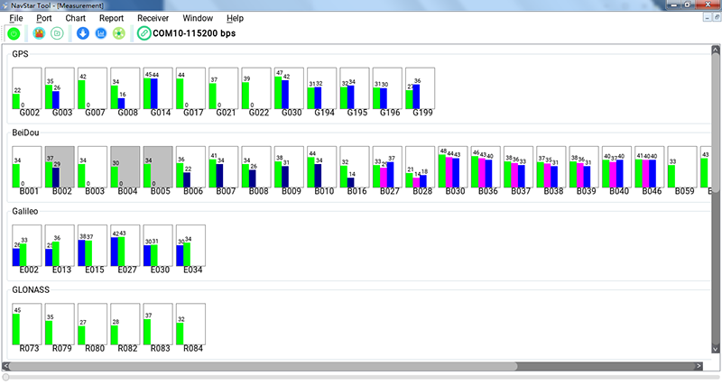 多模高精度天线-蘑菇头体积小低功耗RTK天线SKA20ME20-RSJ