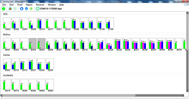 多模高精度天线-蘑菇头体积小低功耗RTK天线SKA20ME20-RSJ