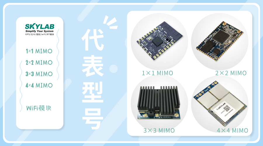 SKYLAB WiFi模块 SKYLAB WiFi模块