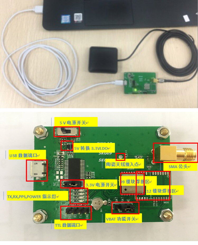 GPS模块，北斗模块测试
