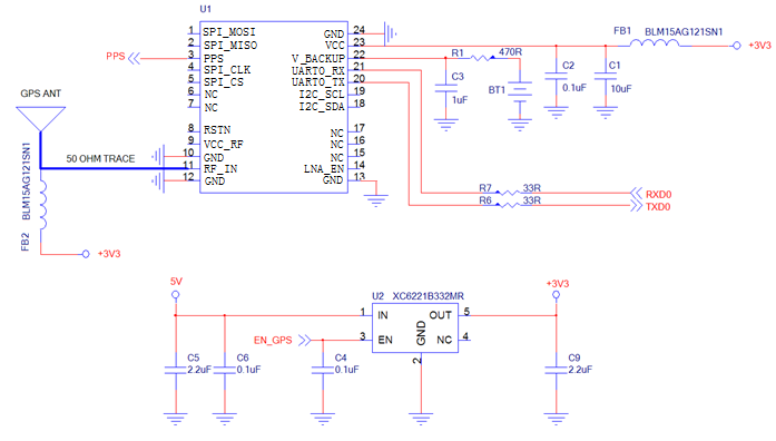 L1+L5双频多模定位模块SKG8212的参考电路.png L1+L5双频多模定位模块SKG8212的参考电路.png