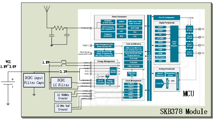 SKB378：工业级ble蓝牙模块原理图.png