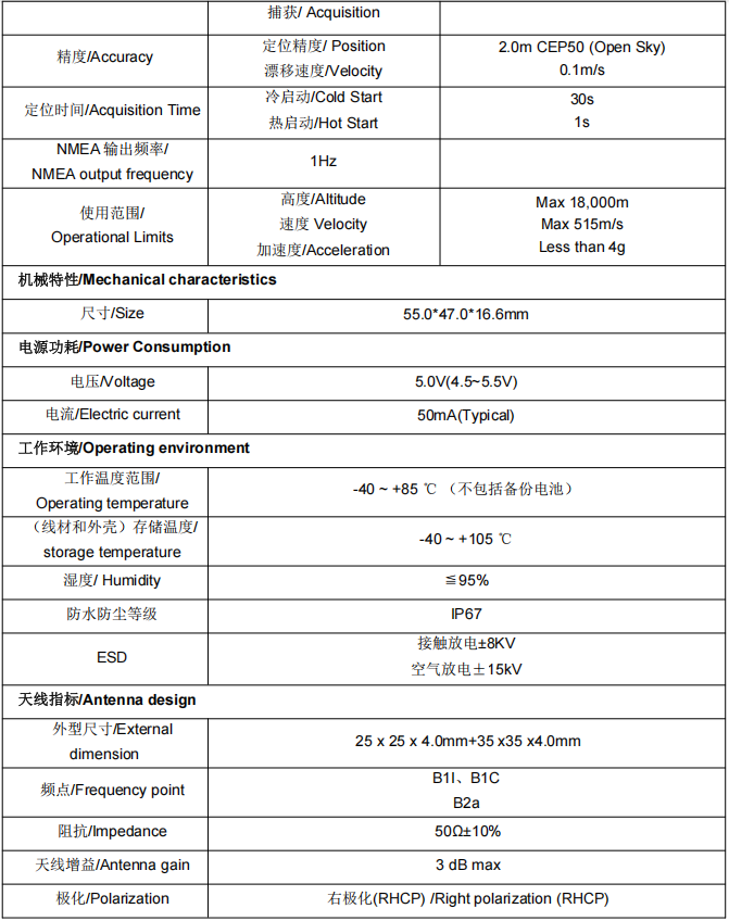 SKM6D40IR-M4XT-02A双频北斗惯导嵌入式BDS双频天线模组 SKM6D40IR-M4XT-02A双频北斗惯导嵌入式BDS双频天线模组