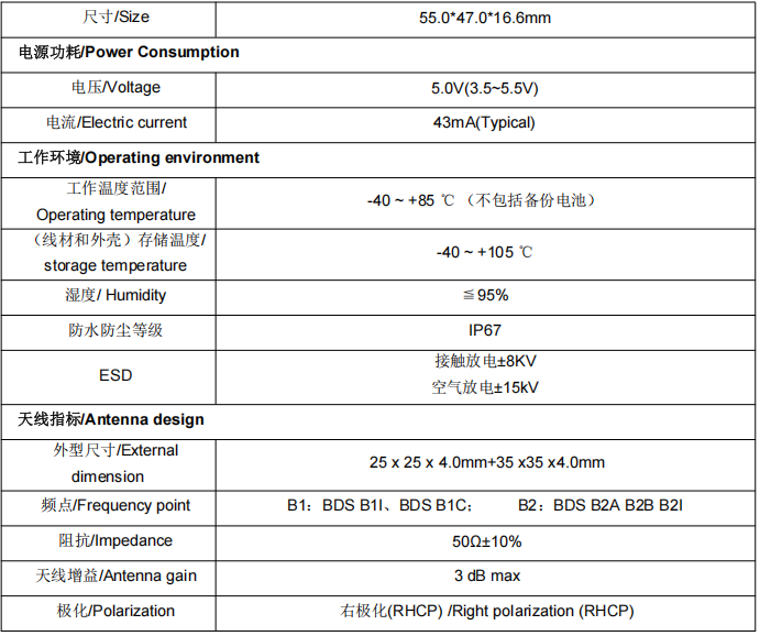 SKM6M40IR-M4XT-06G单北斗双频惯导天线模组 SKM6M40IR-M4XT-06G单北斗双频惯导天线模组