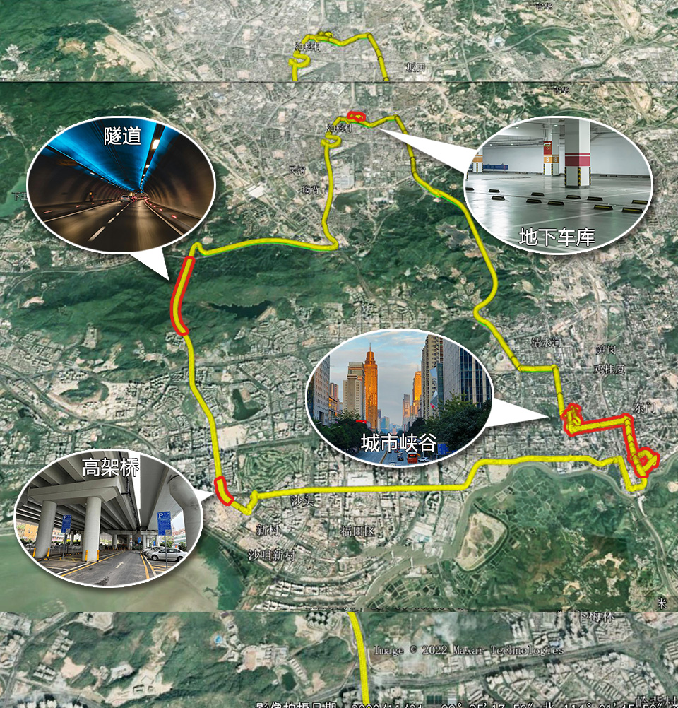 车载定位车载惯导定位方案方案