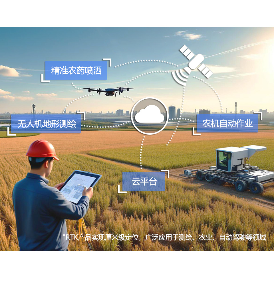 RTK高精度定位方案