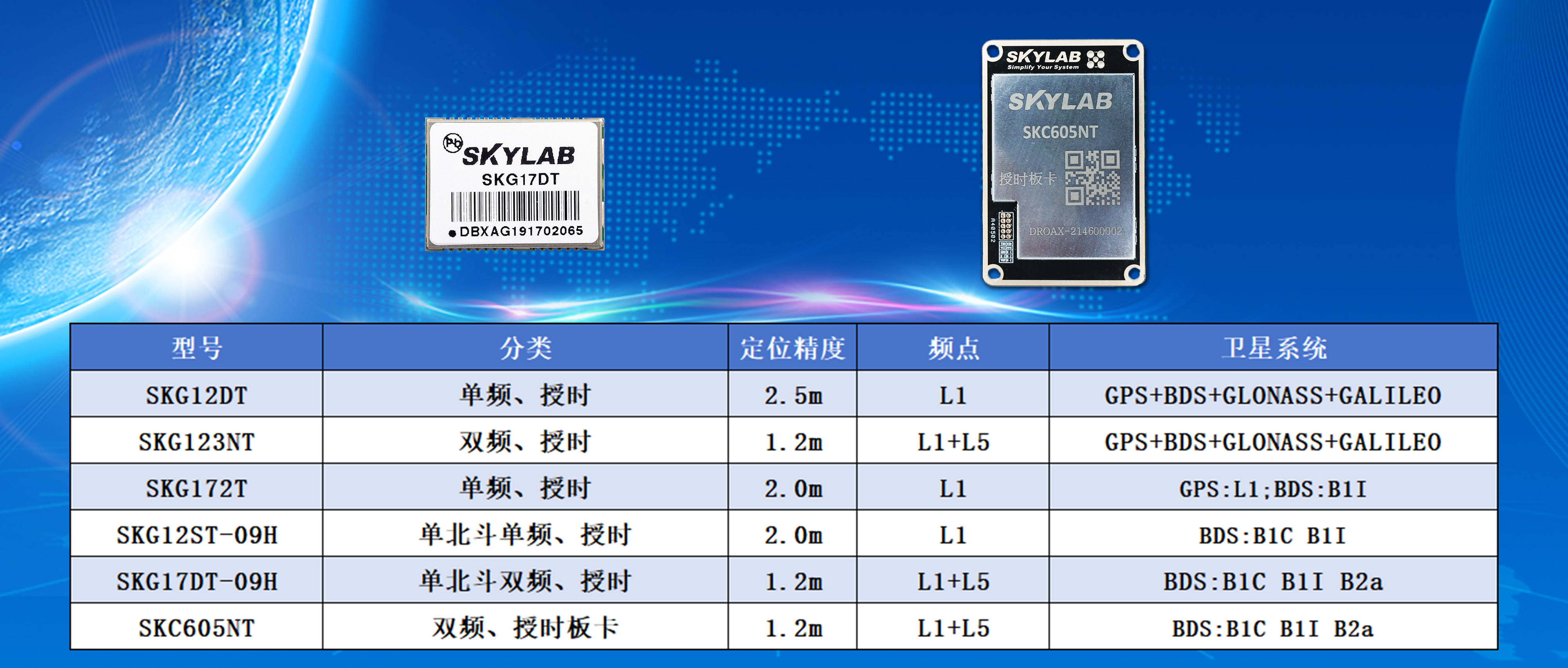 3授时方案 3授时方案
