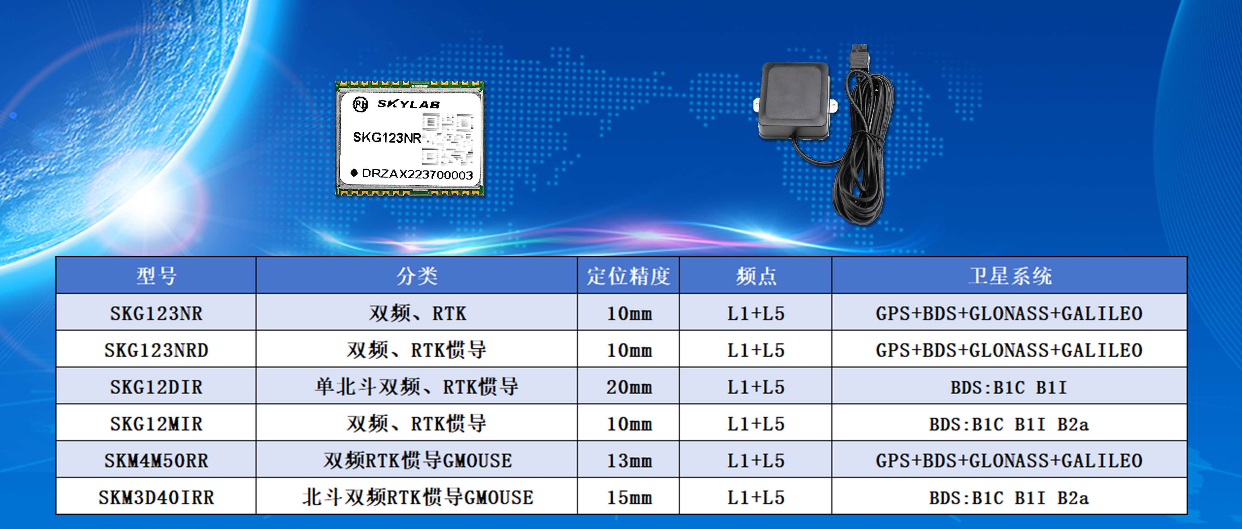 2RTK方案 2RTK方案