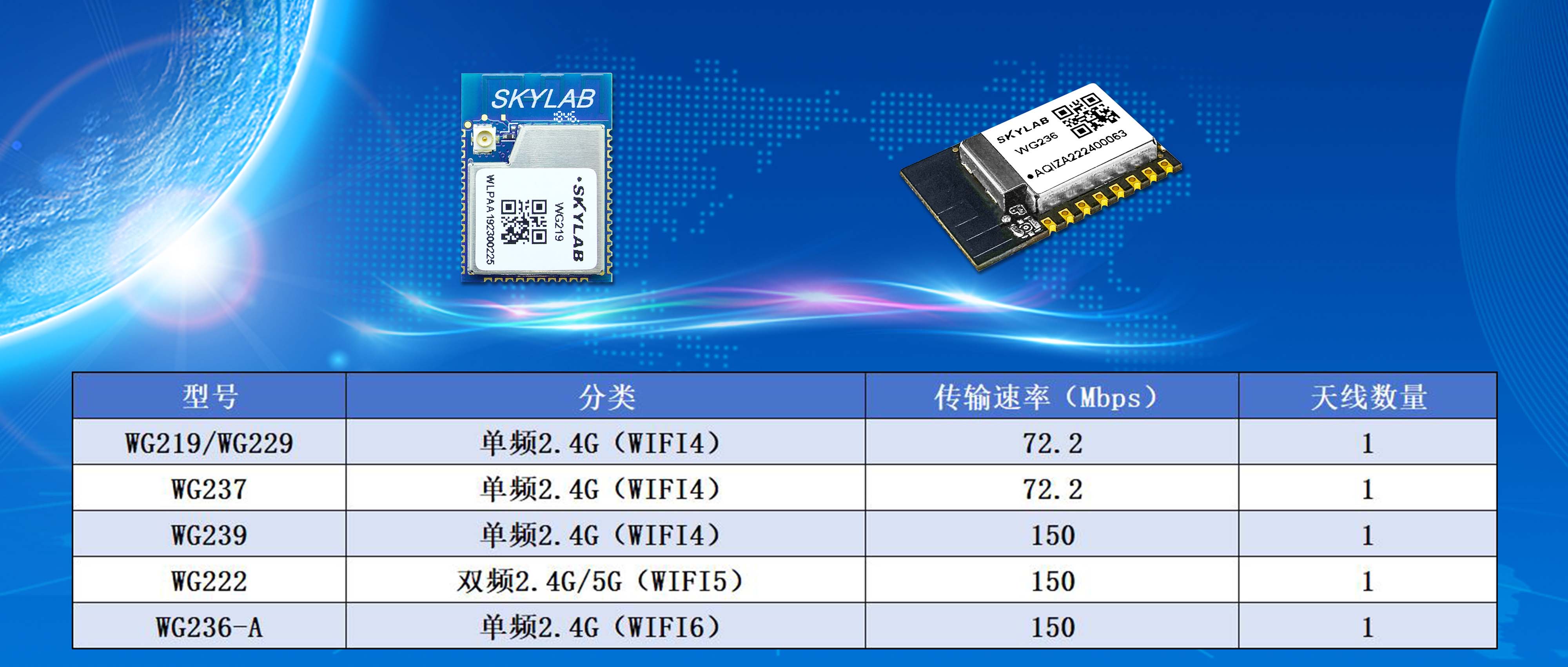 智能控制方案 (2)
