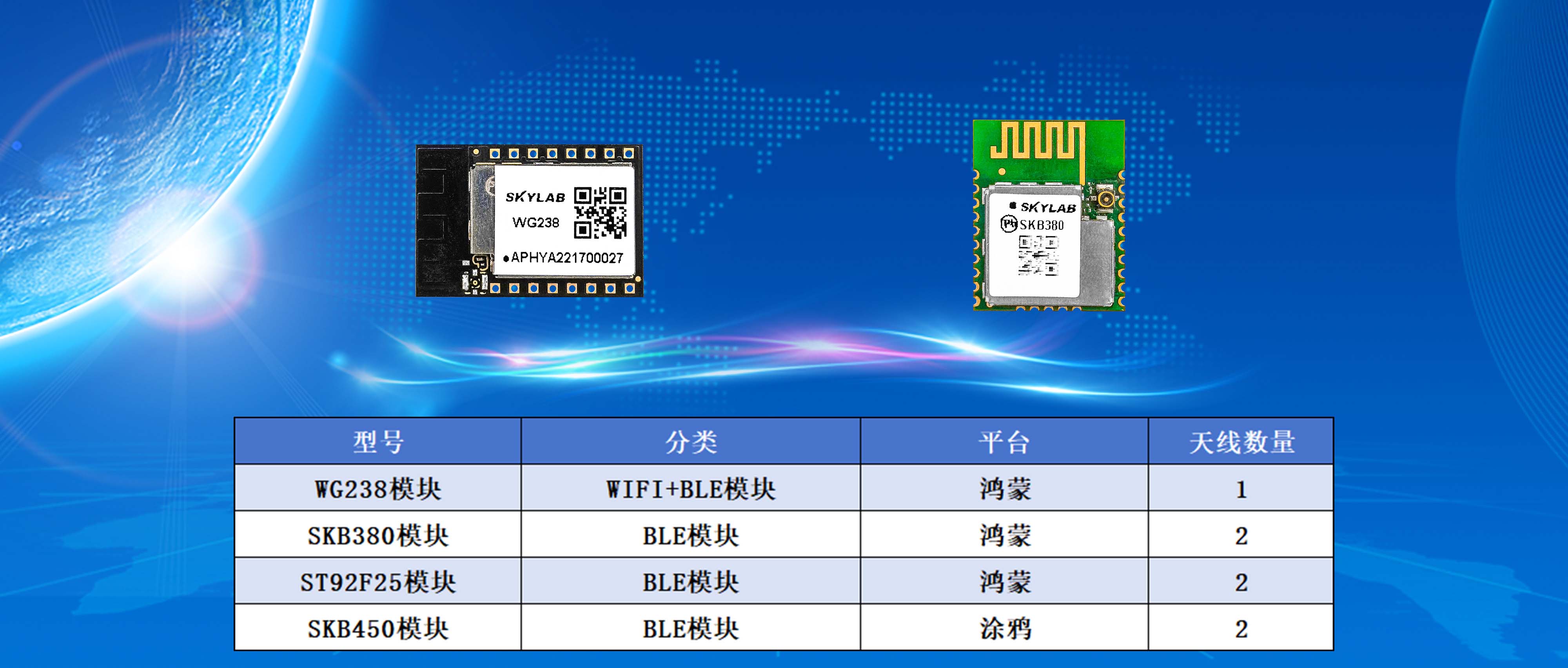 智慧连接方案 (2)