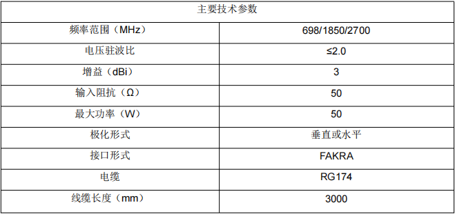 GNSS+4G+WIFI三合一外置天线SKA46C24-30PFA