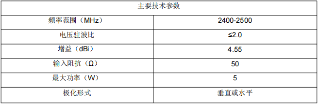 GNSS+4G+WIFI三合一外置天线SKA46C24-30PFA